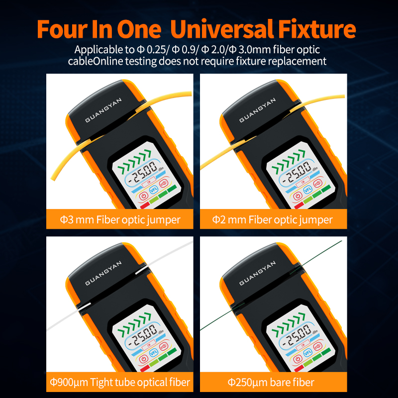 GUANGYAN S2 Optical fiber identifier ftth fiber optic equipment visual fault locater OFI live fiber identifier