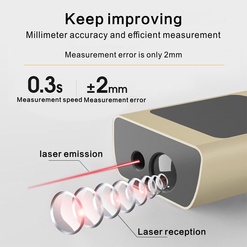 J1-Laser range finder Millimeter accuracy Fast and accurate  range finder
