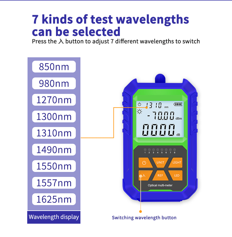 Hot Sale Handheld Mini Optical Power Meter G5-D Network Fiber Optic Cable tester Multimeters OPM fiber optic power meter